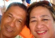 Bangui (IN) Family Tree