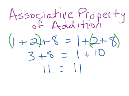 You can add them wherever you like. Associative Property Of Addition Math Showme