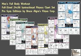 Gym Work Out Chart Weight Training Chart Men Gym Body Chart