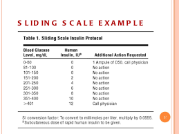 35 experienced low dose sliding scale