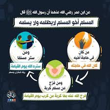 حديث النبي صلى الله عليه وسلم عن المسلم مع المسلم Islam Hadith Design
