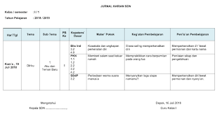 File yang akan admin bagikan yaitu jurnal pembelajaran harian atau biasa disebut agenda harian guru. Jurnal Harian Kelas 1 2 3 4 5 6 Sd Mi Kurikulum 2013 Revisi 2018 Arsip Pembelajaran