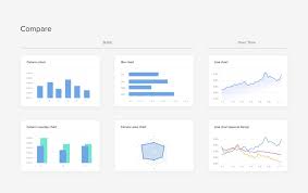 10 rules for better dashboard design ux planet