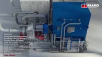 Framo Water Injection Pumps