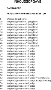 Meer Dan 700 Wensen Voor Verjaardagen Pdf Free Download