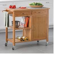 pin on all kitchen