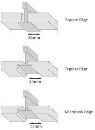 Posts About Suspended Ceiling Hints And Tips On Interior Ceilings False Ceiling Design Ceiling Design Ceiling Detail