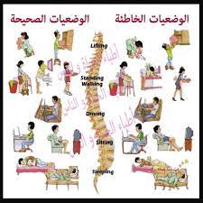 وضعيات ممارسة الجنس بين الرجل والمرأة 2015