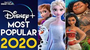 One of the most talked about family movies of 2020 was the live action version of the disney classic mulan. The Most Popular Movies On Disney In 2020 What S On Disney Plus