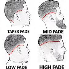 The style is a taper cut notable for landing just above the ears and below the temples. Pin On Men S Cuts