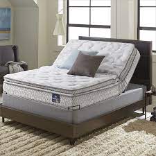 Pin On Mattress