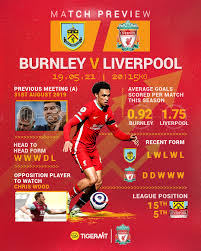Full stats on lfc players, club products, official partners and lots more. Hgbx0dddwkvalm