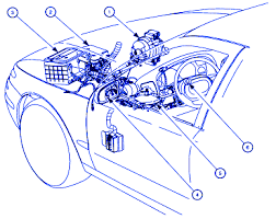 Maybe you would like to learn more about one of these? Saturn L300 Twin Cam 2004 Fuse Box Block Circuit Breaker Diagram Carfusebox