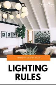 How Much Light Is Needed In A Room 2018 Recessed Lighting Living Room Interior Design Blog Geometric Lighting