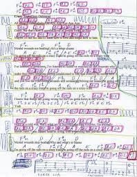 Crazy Train Ozzy Osbourne Guitar Chord Chart Real Key Guitar Chord Chart Guitar Chords Crazy Train