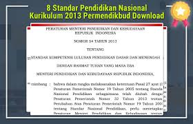 Keputusan menteri nomor 73/o/ tahun 2021. 8 Standar Pendidikan Nasional Kurikulum 2013 Permendikbud Download Operator Sekolah