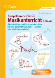Bei uns gibt's das passende geschenk für jeden musiker. Klaviertastatur Auch Fur Keyboards Musik Fur Kinder