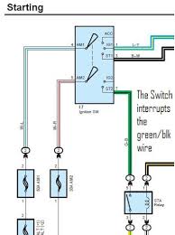 1998 toyota ta a spark plug wire diagram new trailer wiring from toyota tacoma trailer wiring diagram , source:zookastar.com tundra tow wiring so, if you wish to secure all these awesome shots regarding (toyota tacoma trailer wiring diagram best of), simply click save button to store. Bl 4990 Toyota Tacoma Trailer Wiring Diagram Free About Wiring Diagram And Free Diagram