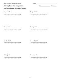 F.2 solve systems of inequalities by graphing. Solving Two Step Inequalities 9th 12th Grade Worksheet Lesson Algebra Worksheets Literal Equations Graphing Inequalities