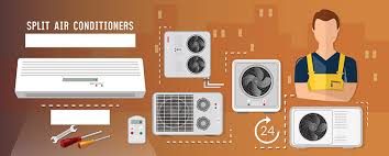 Split air conditioner can be used in small rooms and halls, usually in the split air conditioner takes up a very small space of your room, looks aesthetically cool and makes very little outdoor unit: 7 Best Mini Split Air Conditioners In 2021 Based On Energy Efficiency