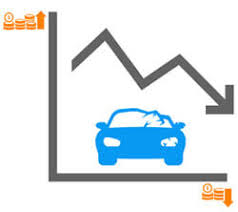 Why do consumers choose the brands they do? Rebuilt Title Car Value Calculator What Is A Rebuilt Title Car