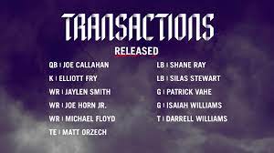 Maybe you would like to learn more about one of these? Baltimore Ravens On Twitter We Have Made The Following Transactions
