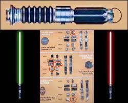 New (3) from $74.95 & free shipping. My Lightsaber Hilt Galaxysedge