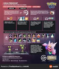 Pin By Laura Nichols On Pokemon Pokemon Pokemon Tips Pokemon Go