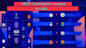 Check champions league 2018/2019 page and find many useful statistics with chart. Uefa Champions League 2018 2019 Quarter Finals All Results Schedule Football Youtube