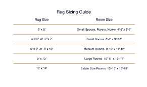 Rug Size Guide How To Choose