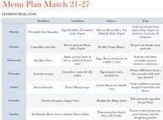 Weekly Menu Plan For 21 27 March Menu Planning Weekly Menu Planning Weekly Menu Planners