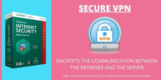 Kaspersky Internet Security Review 2021 Features Pros Cons Pricing