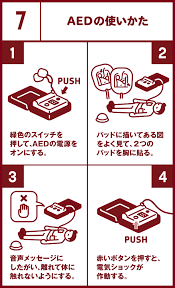 わたしの備え いつものもしも 無印良品ネットストア 災害準備 防災 食料 サバイバルスキル