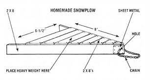 Homemade Snow Plow Do It Yourself Mother Earth News Snow Plow Tractor Snow Plow Atv Snow Plow
