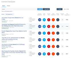 Maybe you would like to learn more about one of these? 13 Competitor Analysis Tools You Need To Stay Ahead 2019 Update