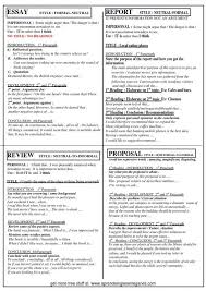 Forum Fluent Landwriting Essay Report Review Proposal Fluent Land English Writing Essay Writing Skills English Writing Skills