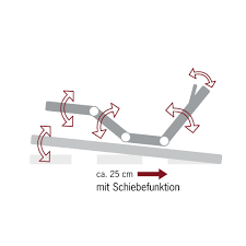 Lattoflex 395 Motorrahmen Patentierte Flugel Stutzen Den Korper Punktgenau Aus Halte Durch Leben Lernen Nachtkonsole