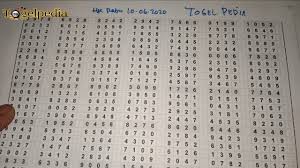 Prediksi Tarikan Paito Hongkong Rabu 10 Juni 2020 Youtube