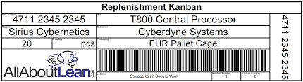 Taiichi ohno, an industrial engineer at toyota, developed kanban to improve manufacturing efficiency. Kanban Card Design Allaboutlean Com