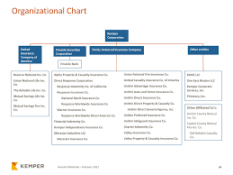 We did not find results for: Kemperslidesfeb2012