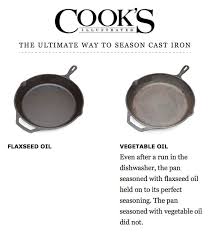 The Ultimate Way To Season Cast Iron Cook S Illustrated Seasoning Cast Iron Cooks Illustrated Cast Iron