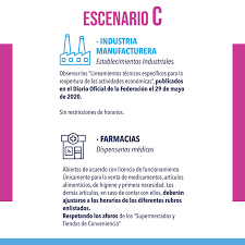 Mientras tanto, el periódico ruso 'moskovskii komsómolets' analizó con expertos en relaciones internacionales cinco otros escenarios que podrían derivar en una contienda global. Tomaloenseri Centro Educativo Y Cultural Del Estado De Queretaro Ceceq Facebook