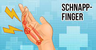 Handschmerzen Ursache Behandlung Und Top Ubungen Liebscher Bracht