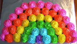 Unicorn birthday party, baby shower, rainbow unicorn, my little pony, enchanted theme, pegasus (with wings) Rainbow Cupcake Cake