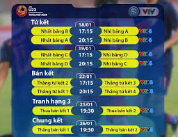 Cập nhật lịch thi đấu, bảng xếp hạng, kết quả, tin nhanh bóng đá vn mới nhất. Lá»‹ch Trá»±c Tiáº¿p Vck U23 Chau A 2020 Tren Vtv Vietnamnet