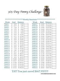 59 competent penny a day for a year chart