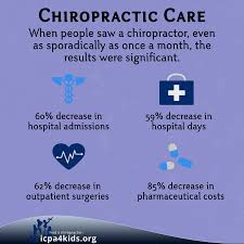 Pin On Health Wellness