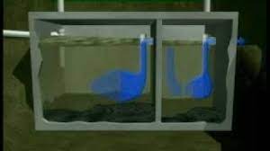 Our professional team get your residential or commercial septic system running normally. Mound Septic Systems Youtube