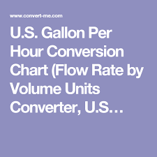 U S Gallon Per Hour Conversion Chart Flow Rate By Volume