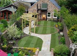 Image Result For Long Narrow Garden Ideas Terrace Garden Design Home Garden Design Garden Design Plans